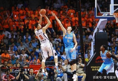 喜好选择 喜好选择